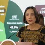 Gobierno de México invertirá 739 mil mdp para generar 32 mil nuevos megawatts de energía